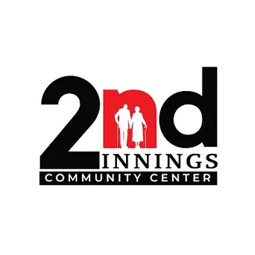 2nd Innings
