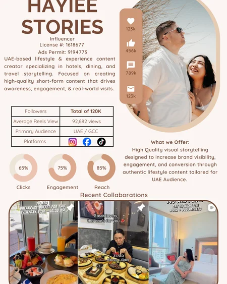 Hayiee Stories - Photo 2