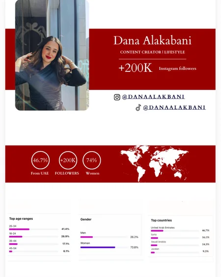 Dana - Photo 1